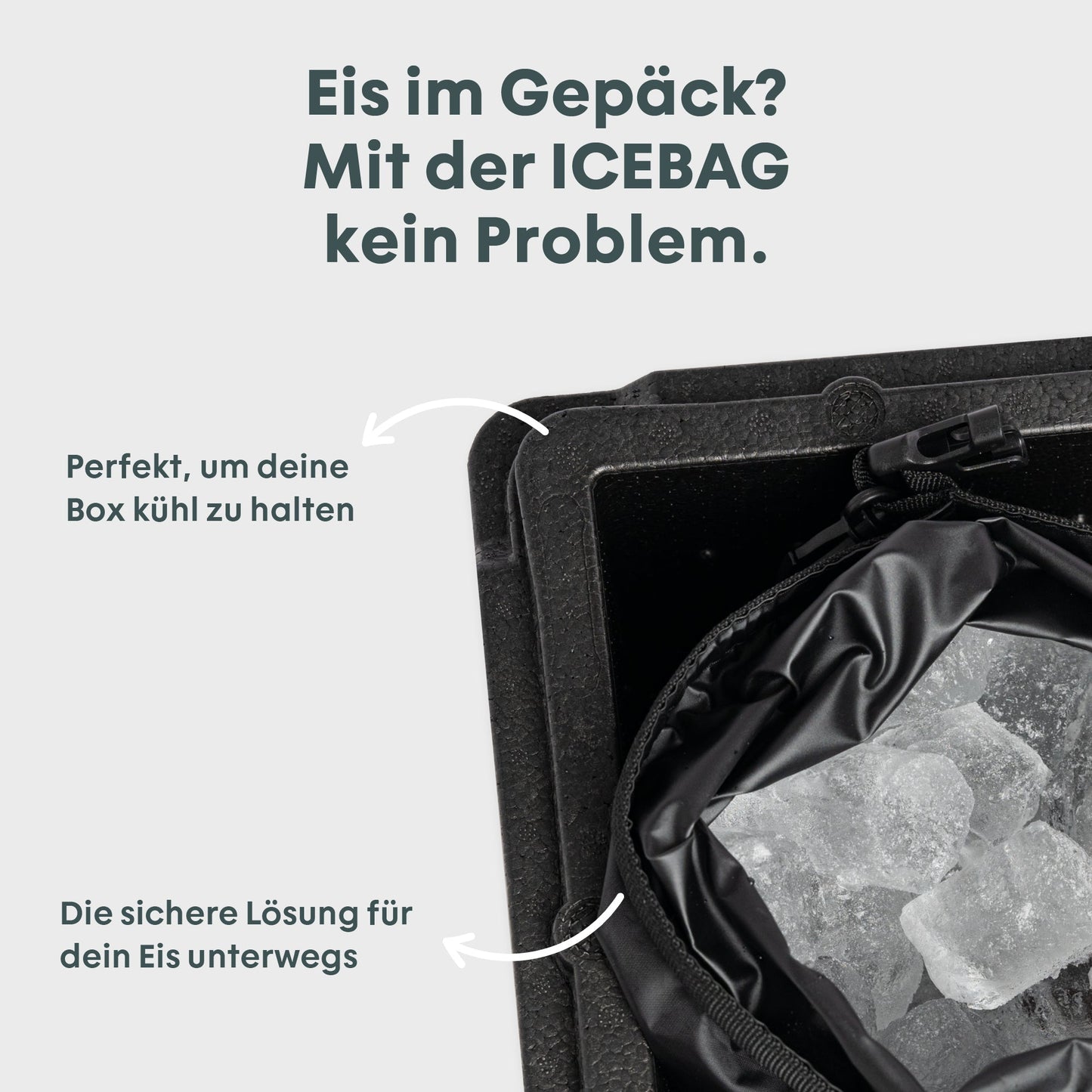 BOXIO - COOL PLUS | Passive Kühlbox mit Kühlakkus