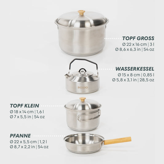 Topfset | BOXIO COOKWARE