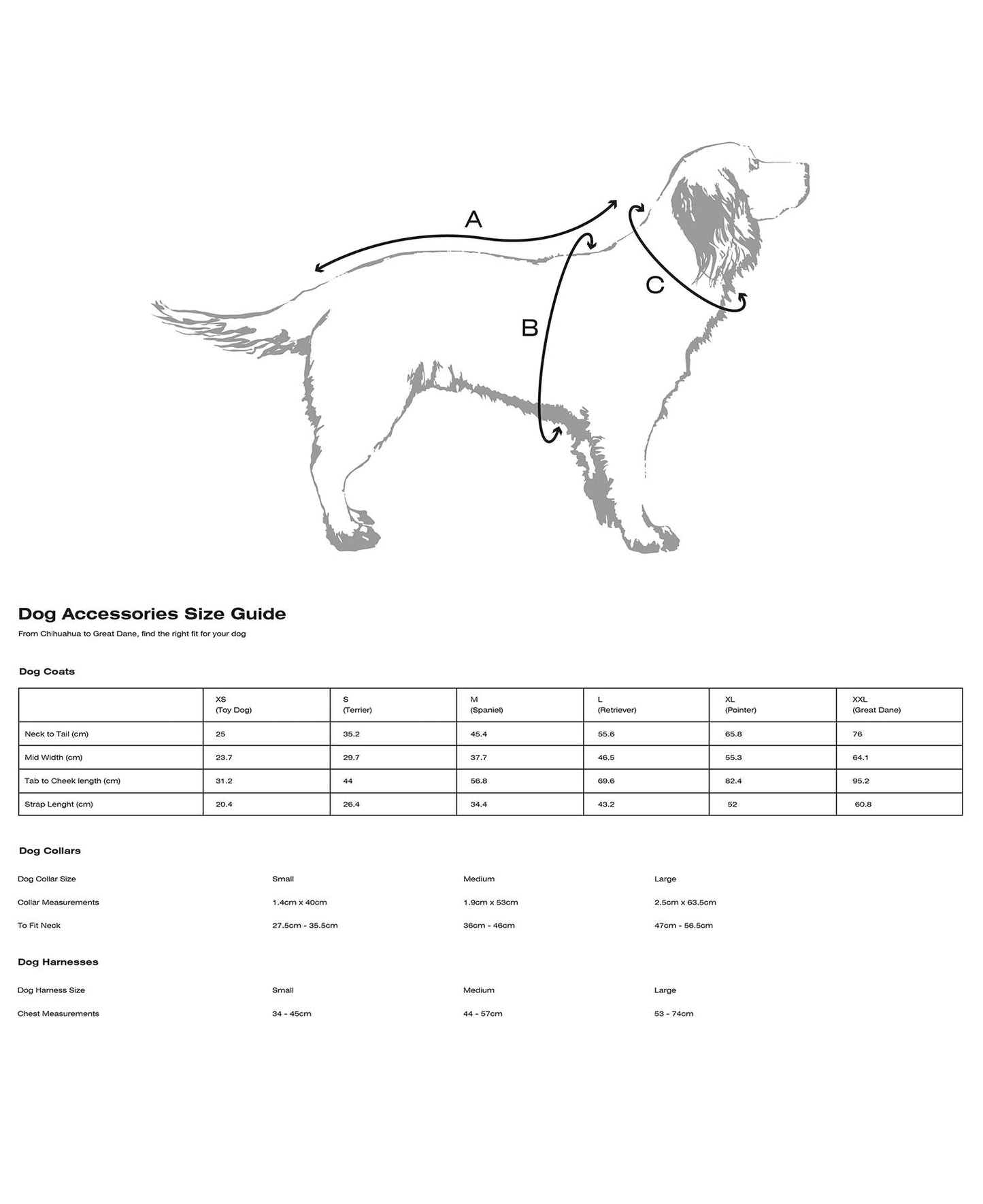 Barbour Hundemantel aus Wachs