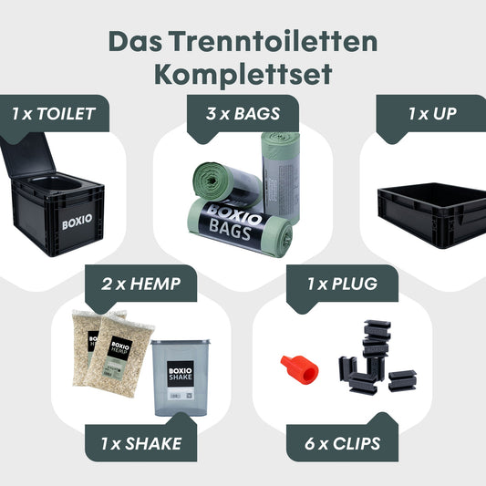 BOXIO TOILET MAX+ | Trenntoilette Komplettset
