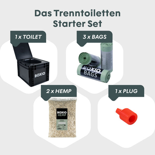 BOXIO - TOILET PLUS | Trenntoilette mit Starterset