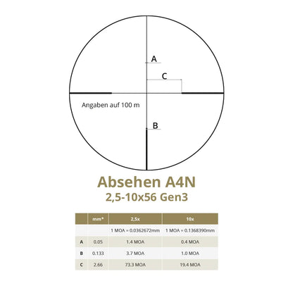 DDoptics Nighteagle V4 2,5-10x56 Gen 3 A4N