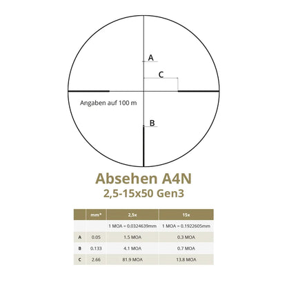 DDoptics Nighteagle V6 2,5-15x50 Gen 3 A4N