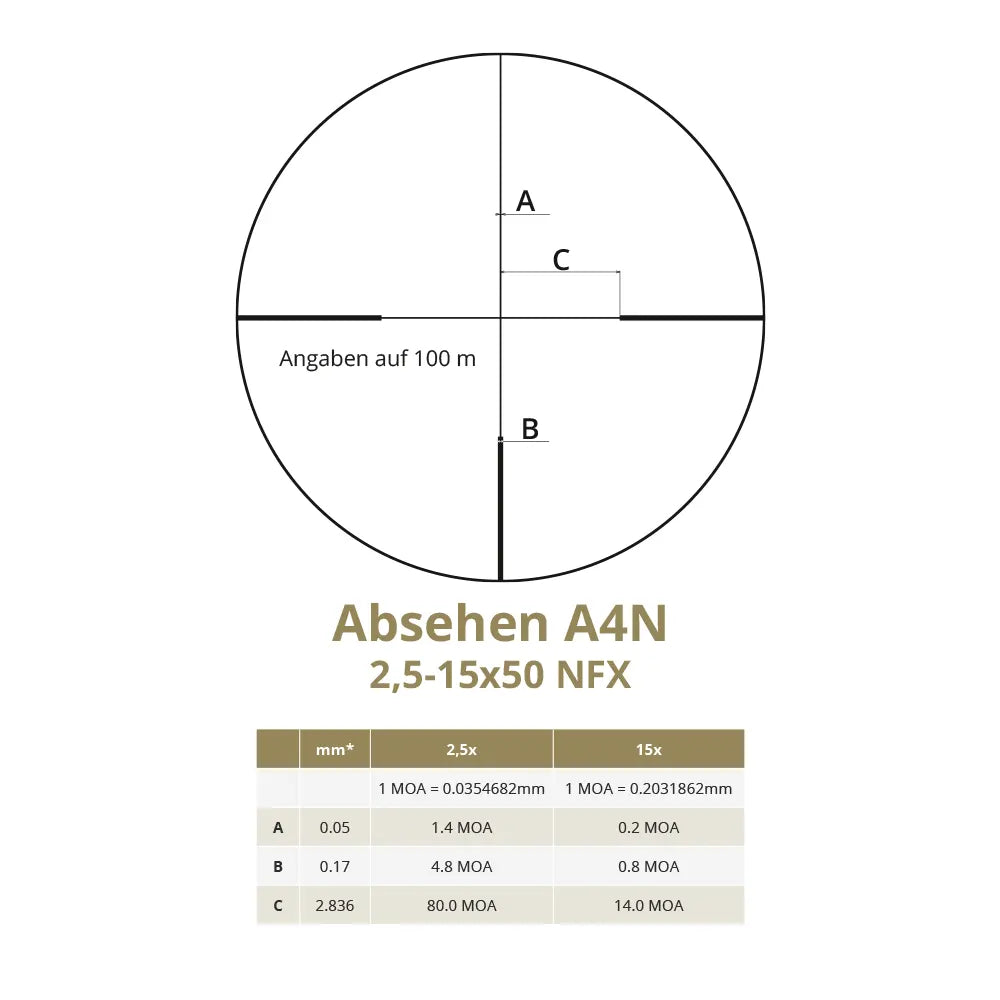 DDoptics Nighteagle NFX V6 2,5-15x50 A4N