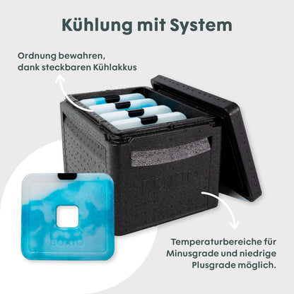 BOXIO - COOL | Passive Kühlbox