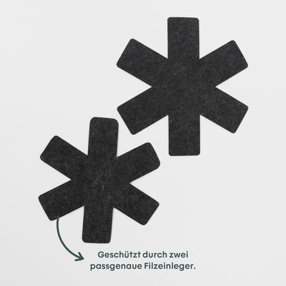 Topfset | BOXIO COOKWARE