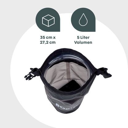 BOXIO - ICEBAG | Drybag