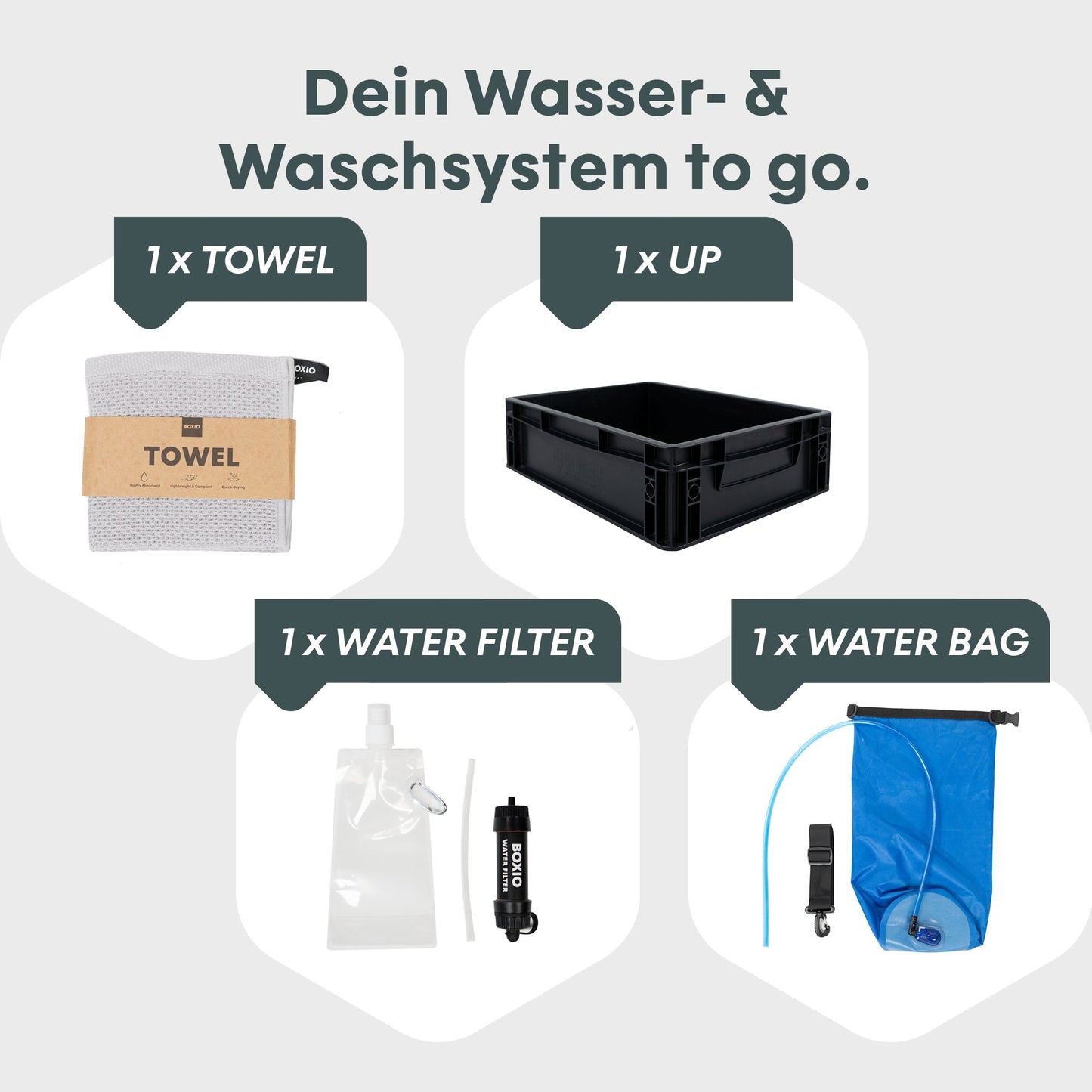 BOXIO WASH UP I Eurobox mit Wasserfilter