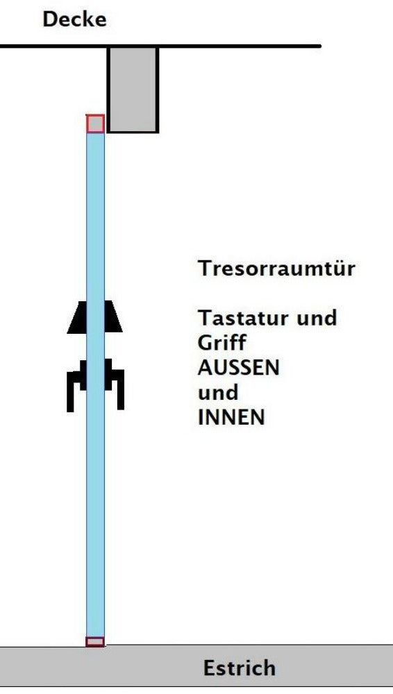Elektronisches Zahlenschloß für Wertraumtür City (aussen und innen)