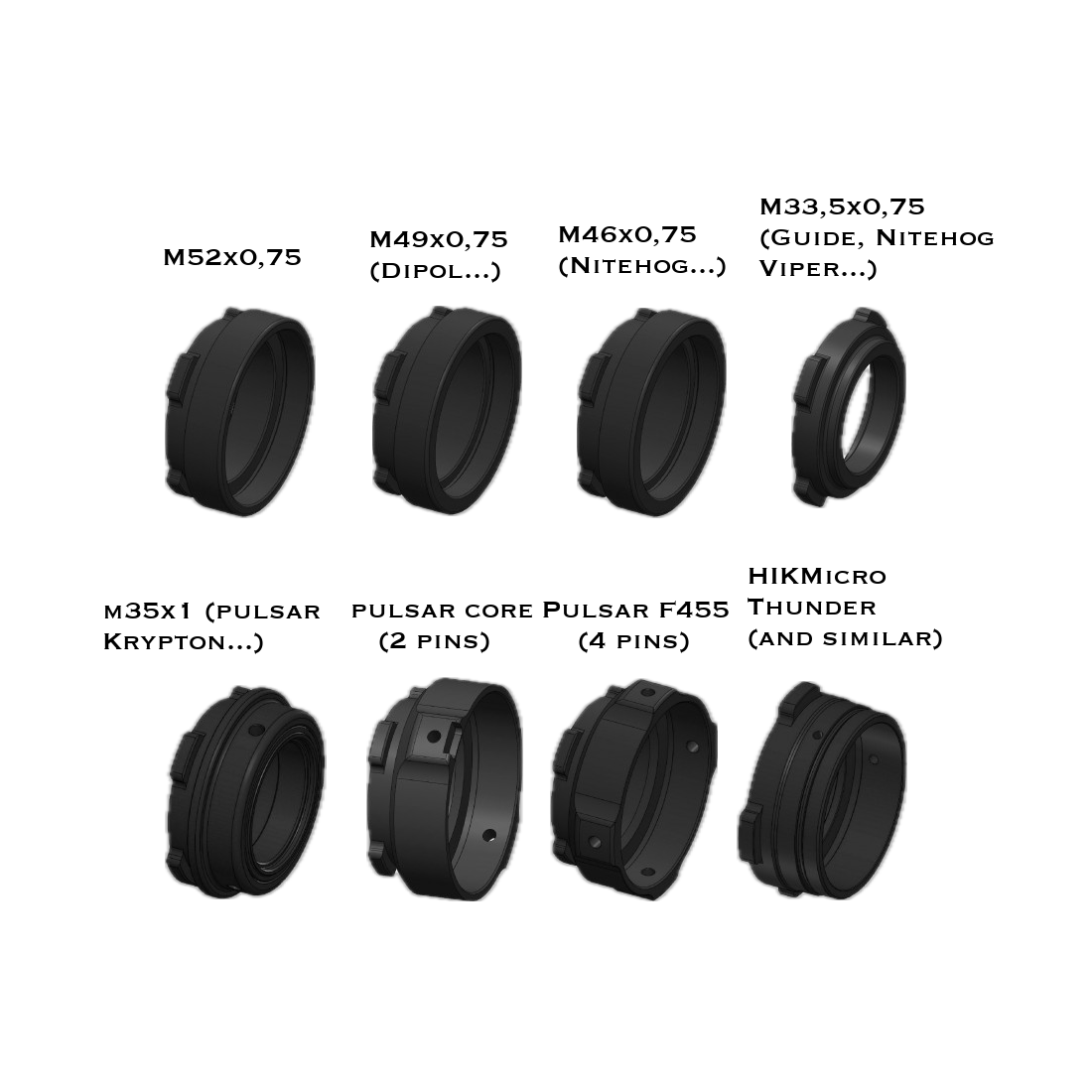 RUSAN Modular MAR Verbinder / Connector