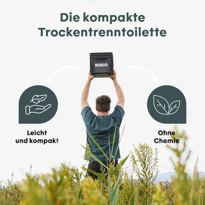 BOXIO TOILET | Trenntoilette im Euroboxformat